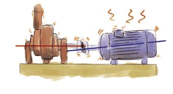 shaft-alignment-training